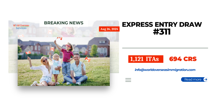 Express Entry IRCC invites 1,121 Provincial Nominee Program candidates in latest draw (3)